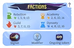 Token Asset Preview: 2
