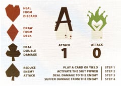 Token Asset Preview: 0
