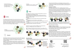 Token Asset Preview: 18