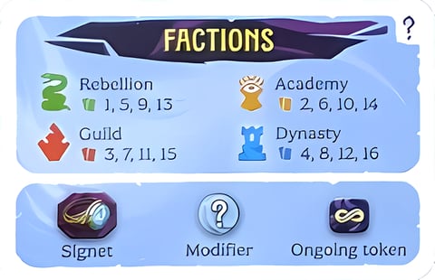 Token Asset Preview: 2
