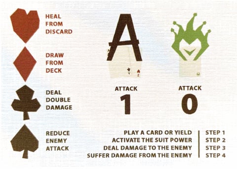 Token Asset Preview: 0