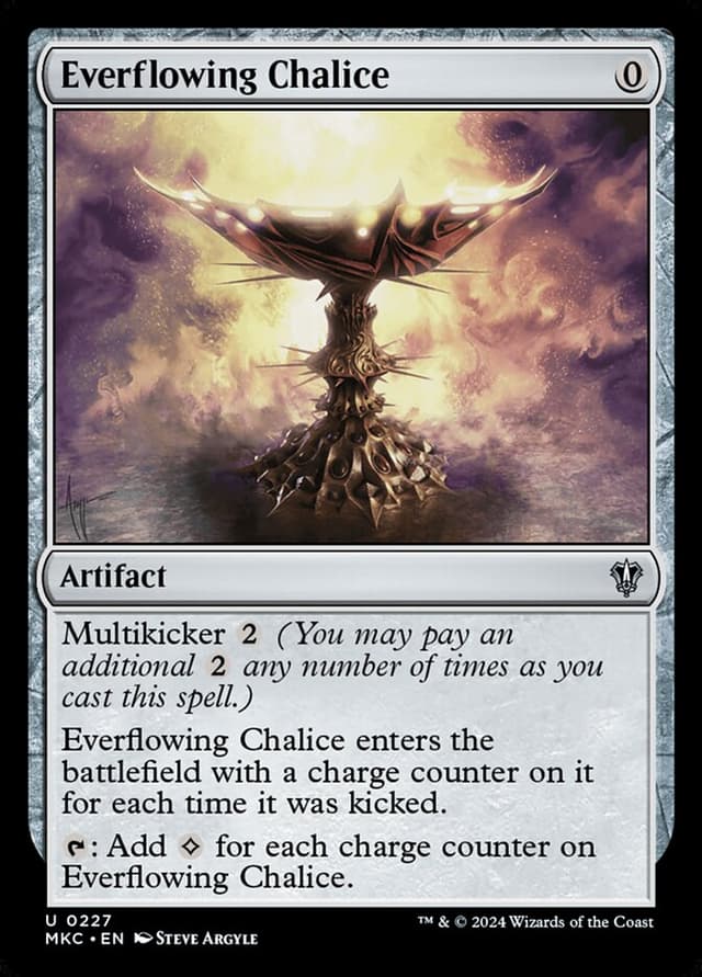 Card Preview