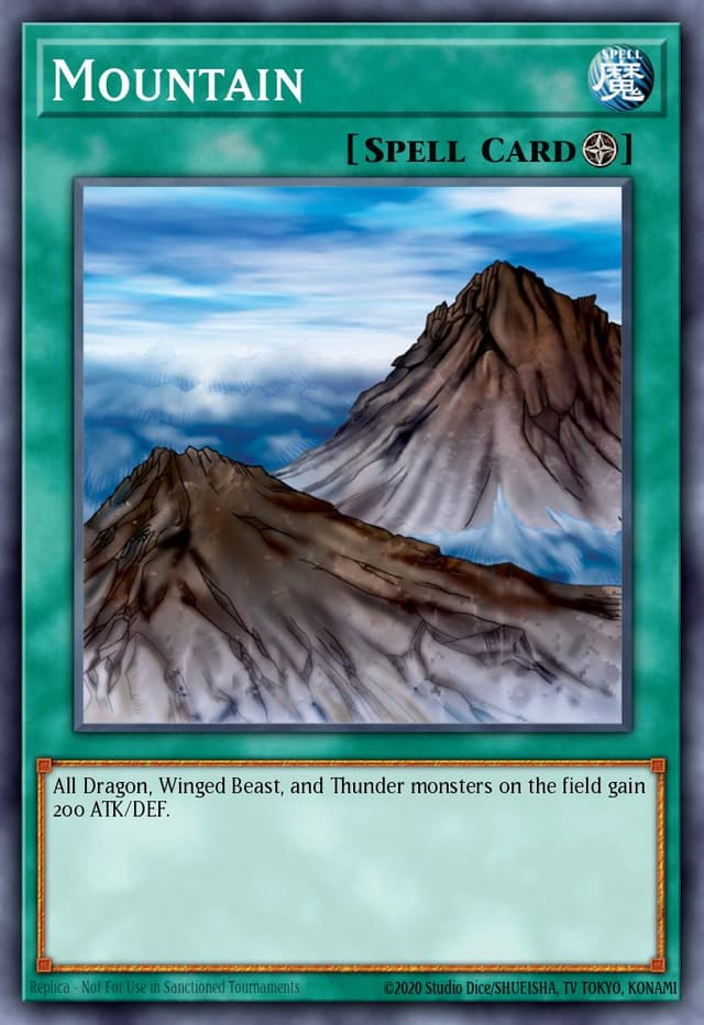 Card Preview